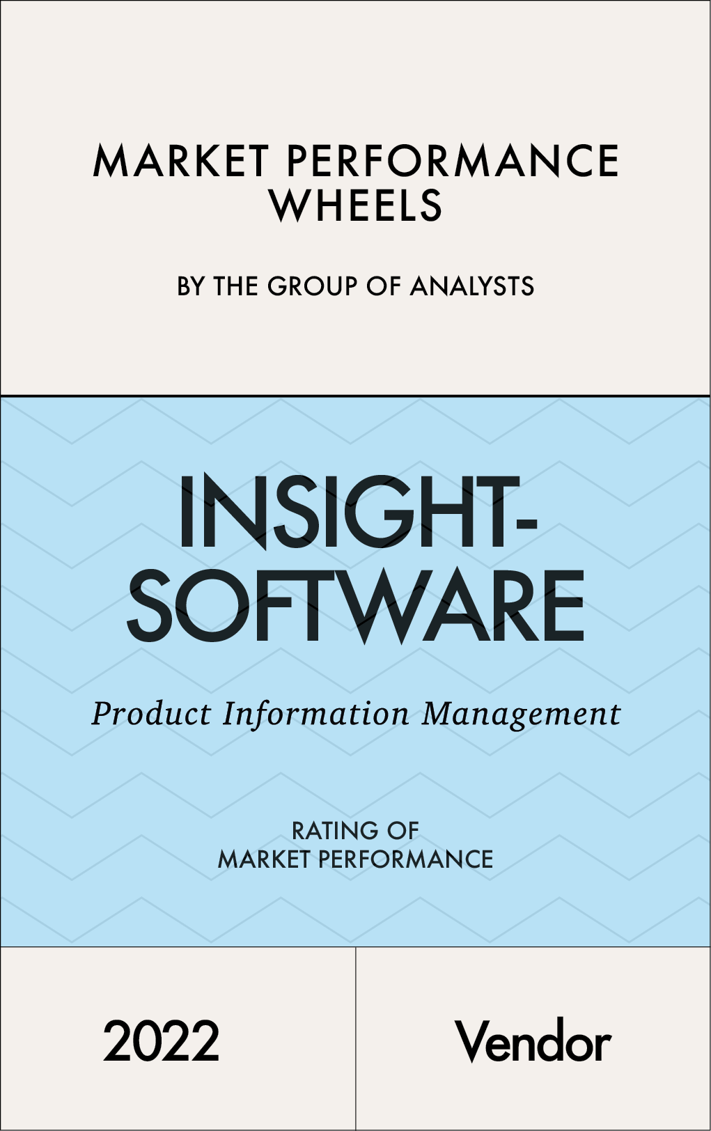 MPW | INSIGHTSOFTWARE
