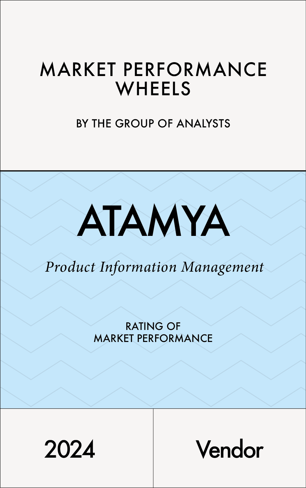 MPW | ATAMYA