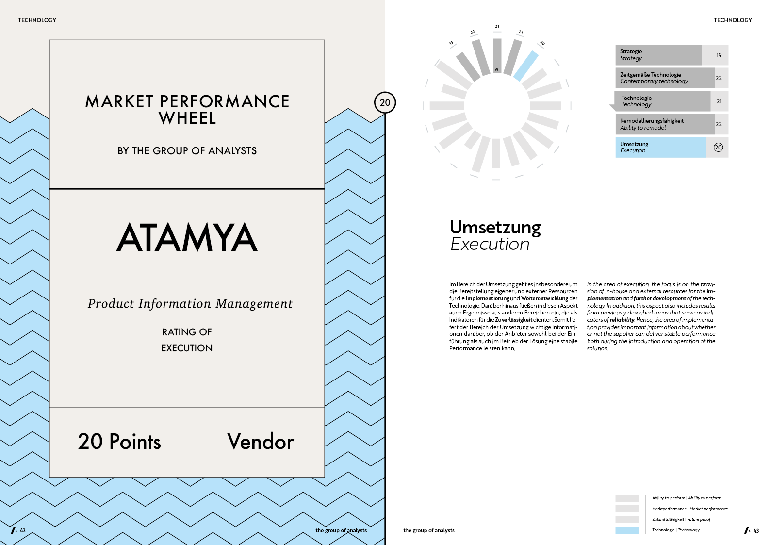 MPW | ATAMYA