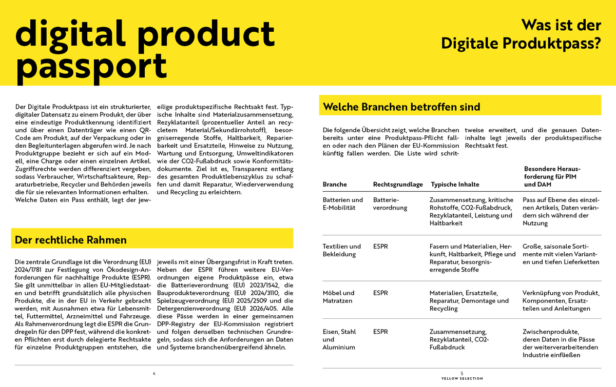Digital Product Passport Guide