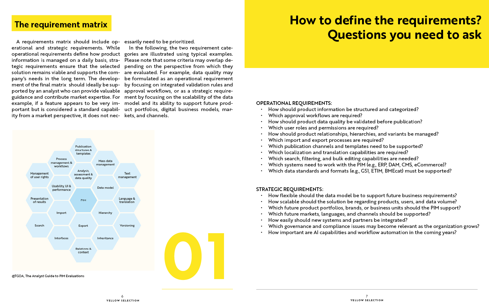 PIM Selection Guide