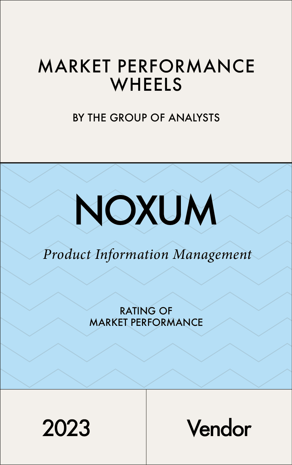 MPW | NOXUM