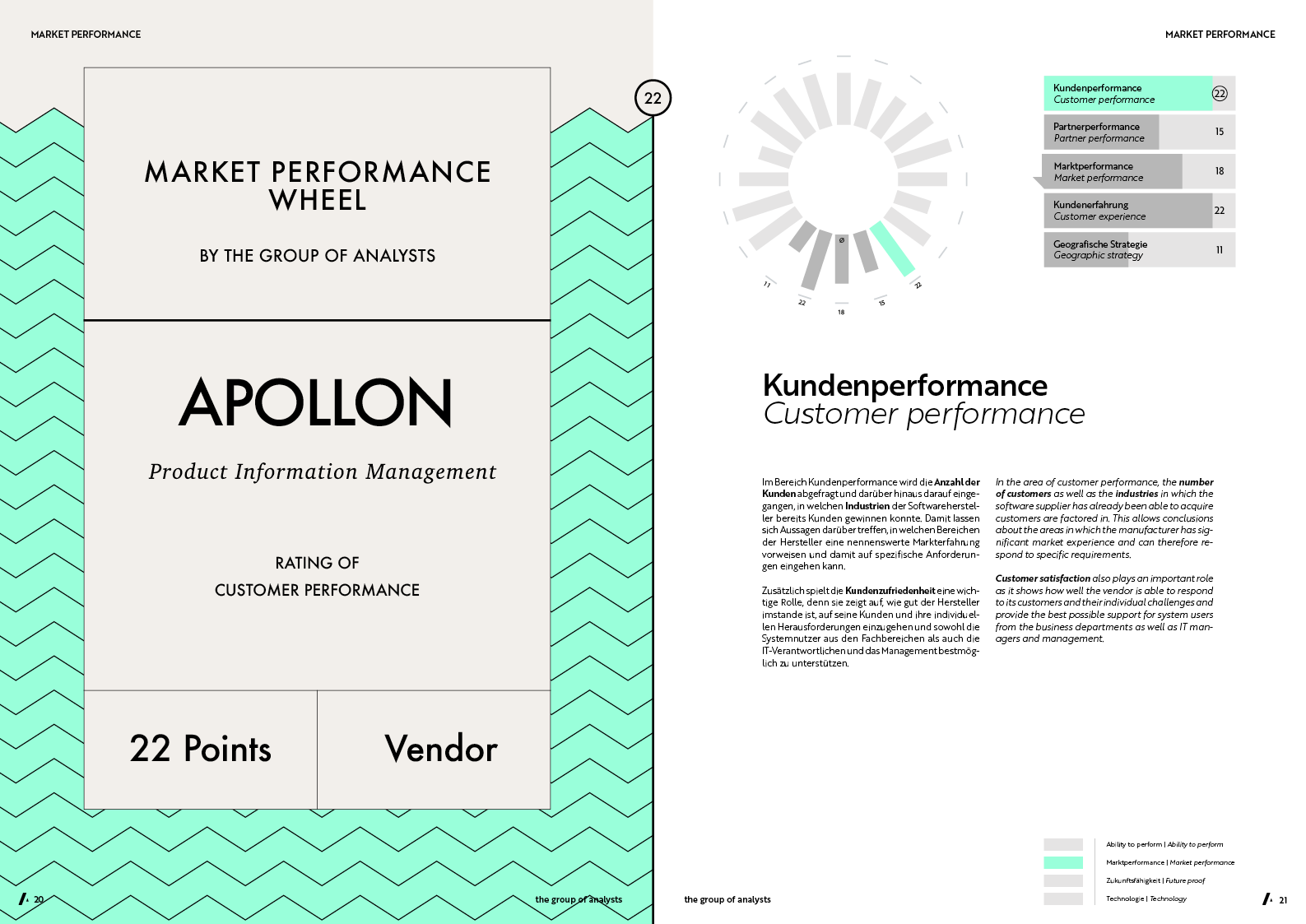 MPW | APOLLON