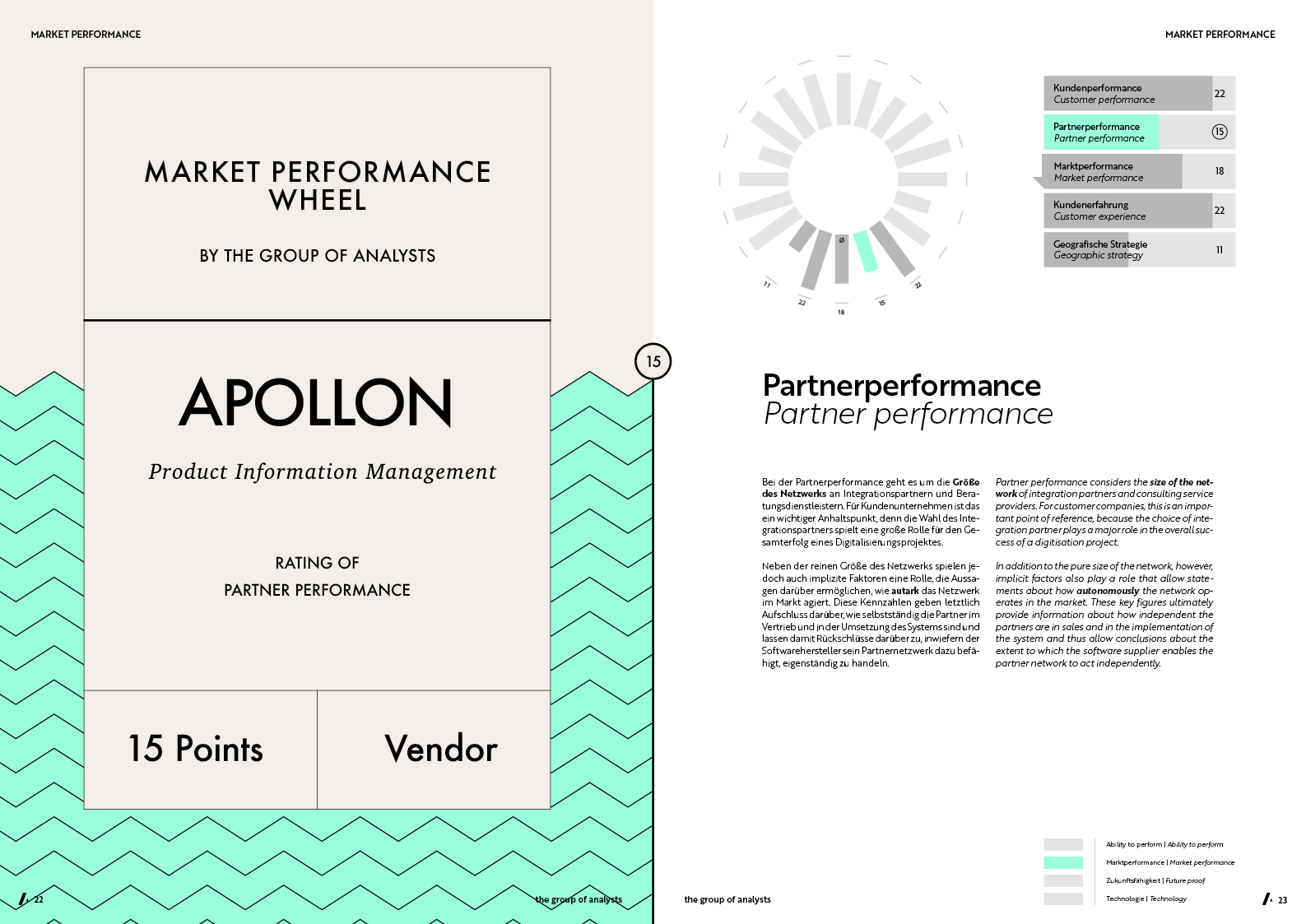 MPW | APOLLON