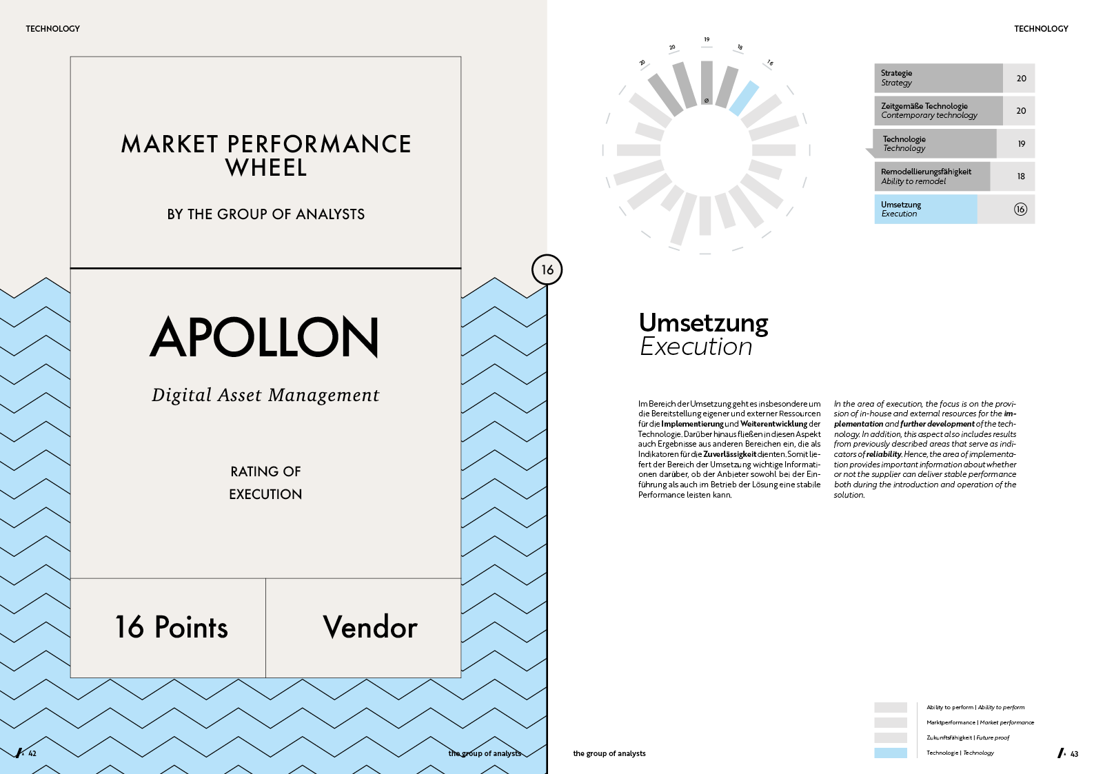 MPW | APOLLON