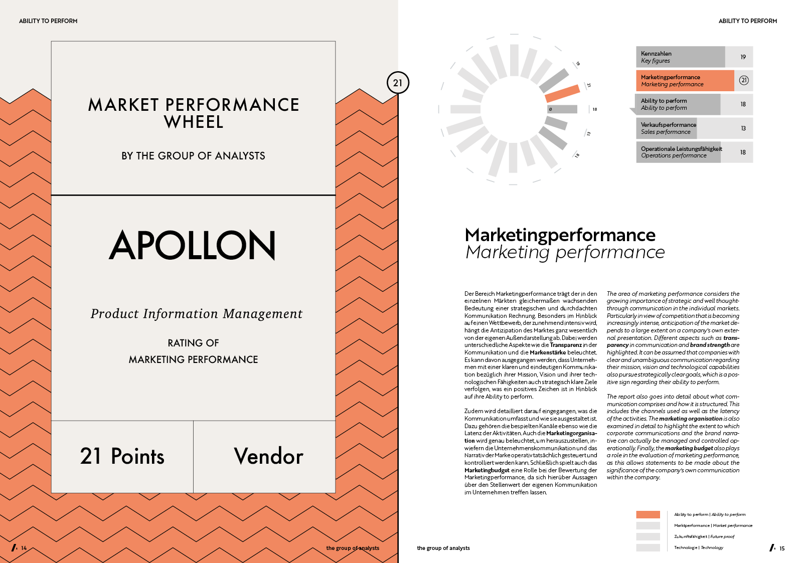 MPW | APOLLON