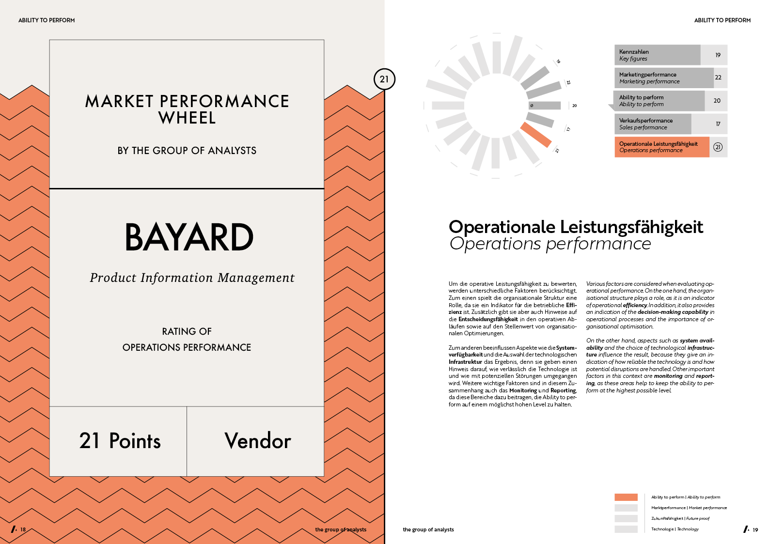 MPW | BAYARD