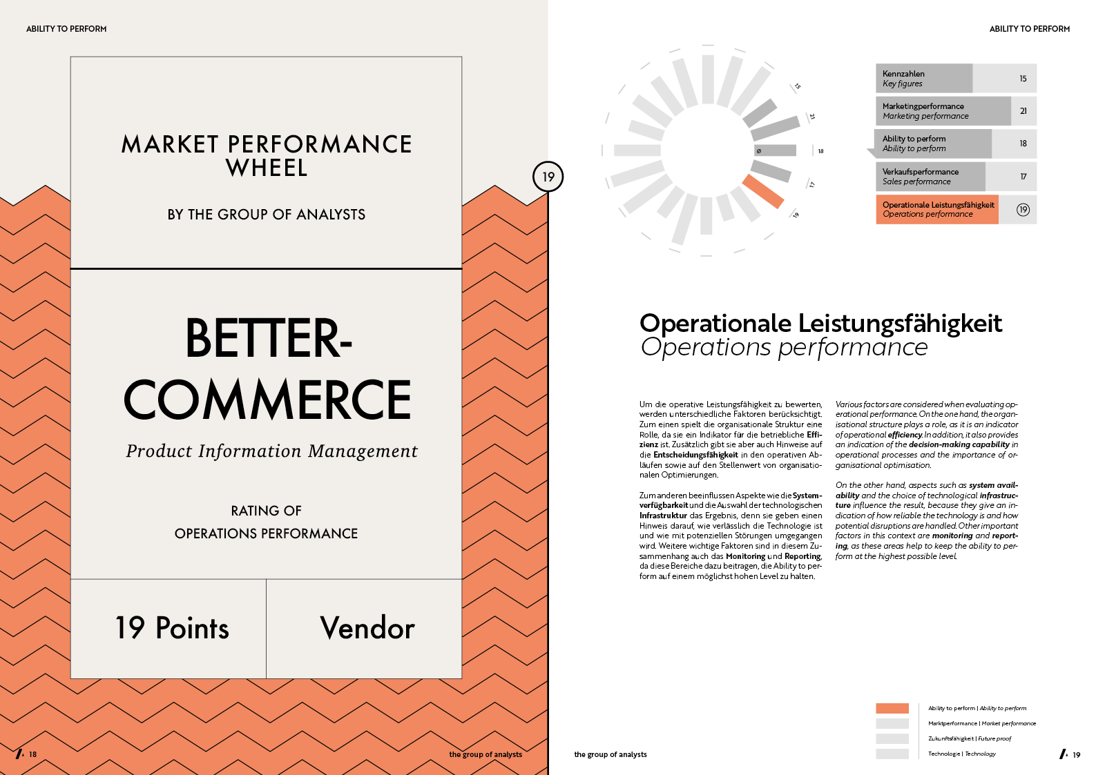 MPW | BETTERCOMMERCE