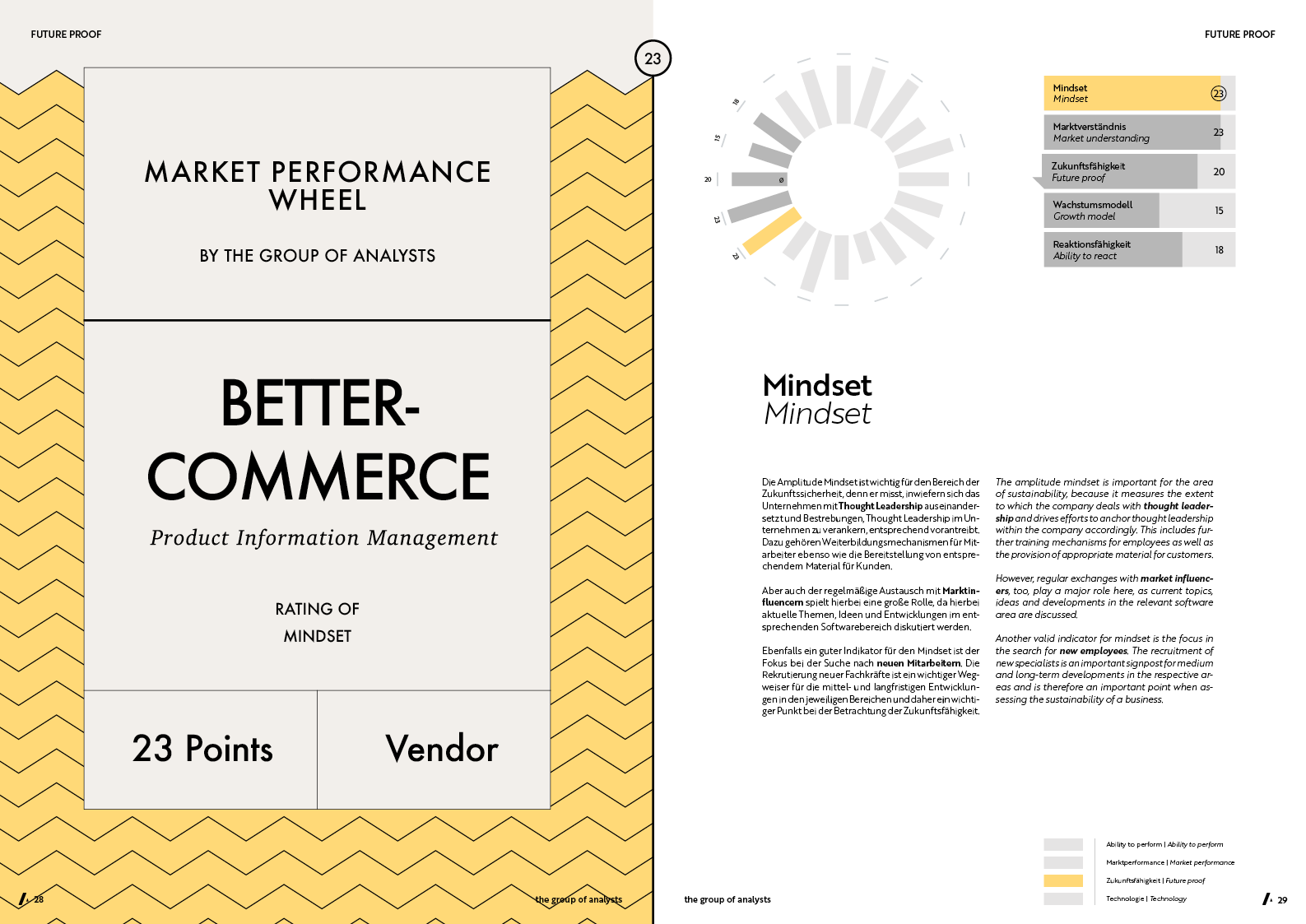 MPW | BETTERCOMMERCE