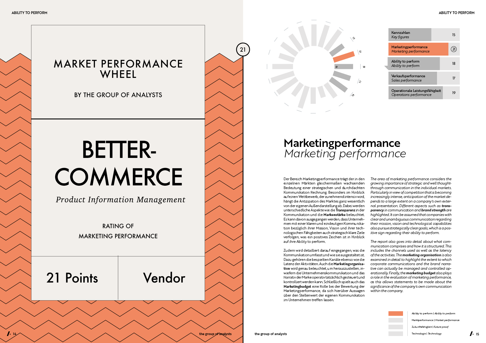 MPW | BETTERCOMMERCE