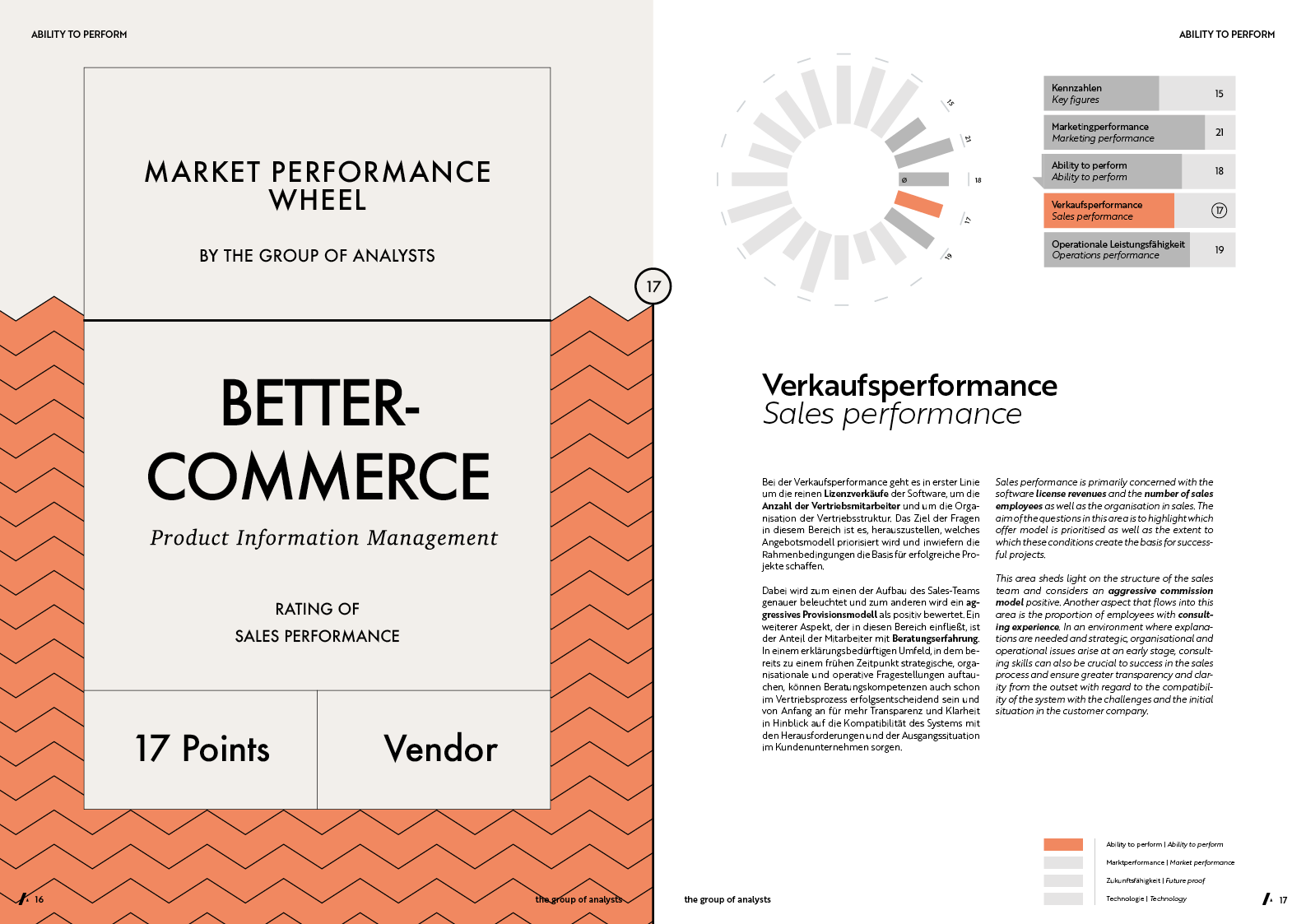 MPW | BETTERCOMMERCE