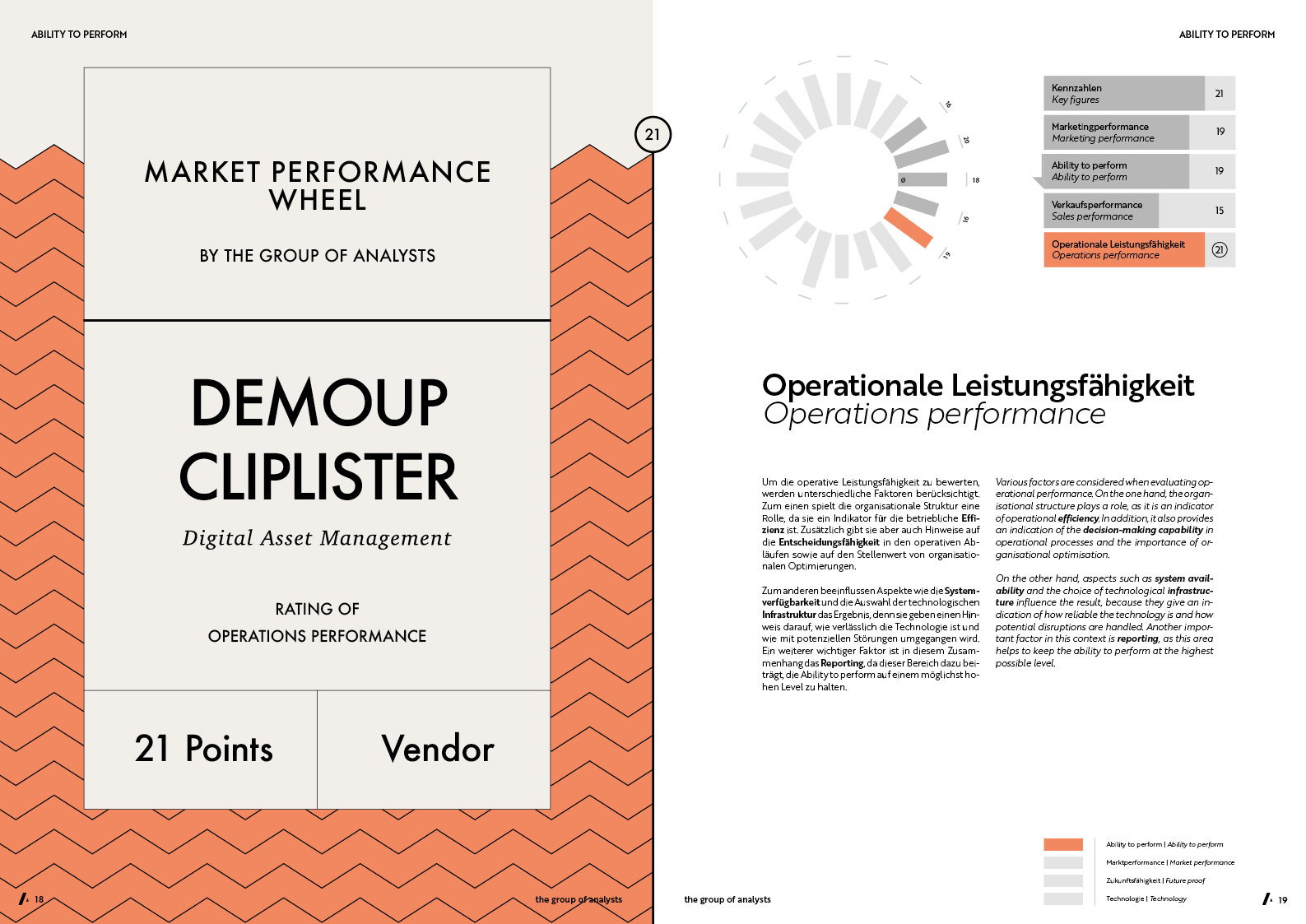 MPW | DEMOUP CLIPLISTER