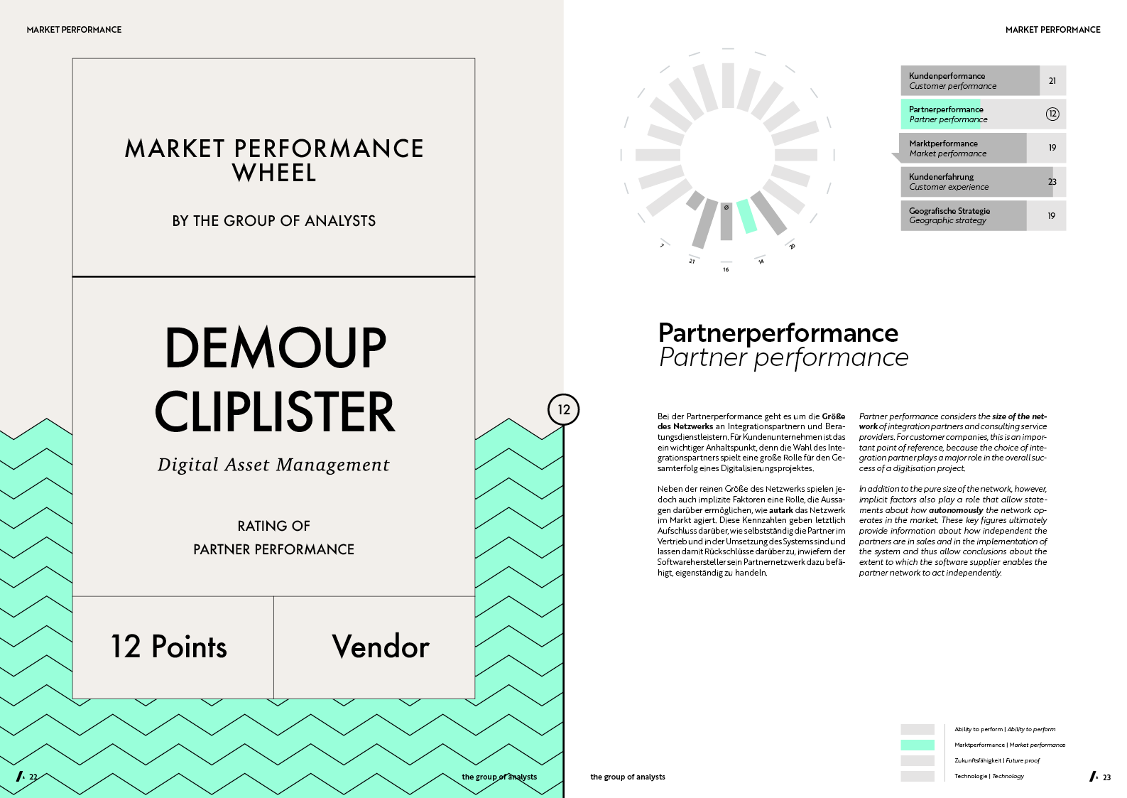 MPW | DEMOUP CLIPLISTER