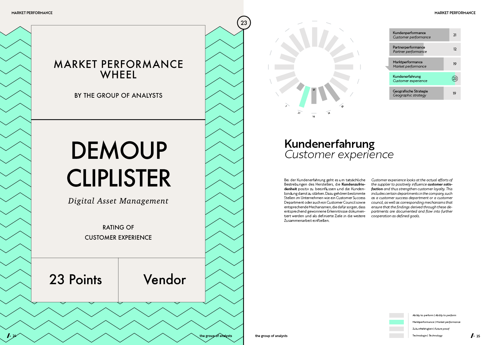 MPW | DEMOUP CLIPLISTER