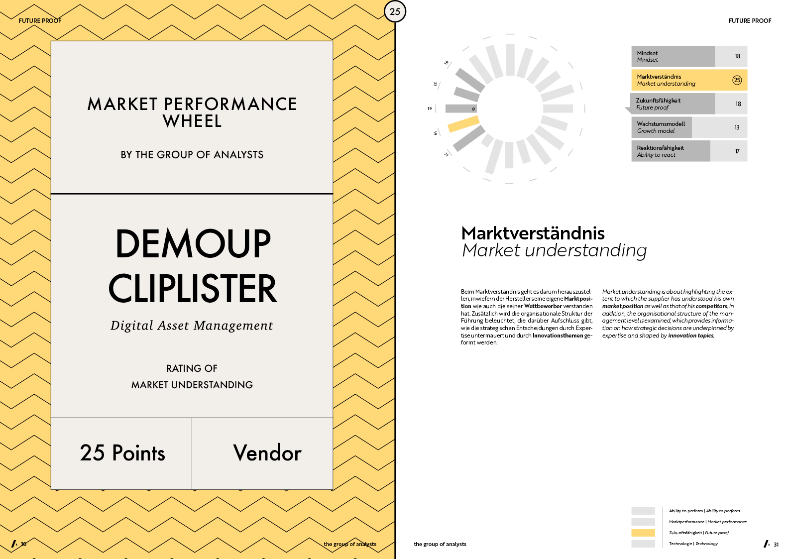 MPW | DEMOUP CLIPLISTER