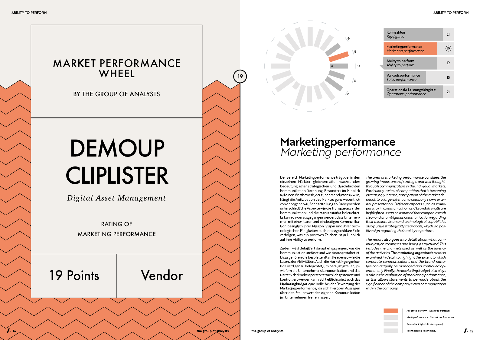 MPW | DEMOUP CLIPLISTER