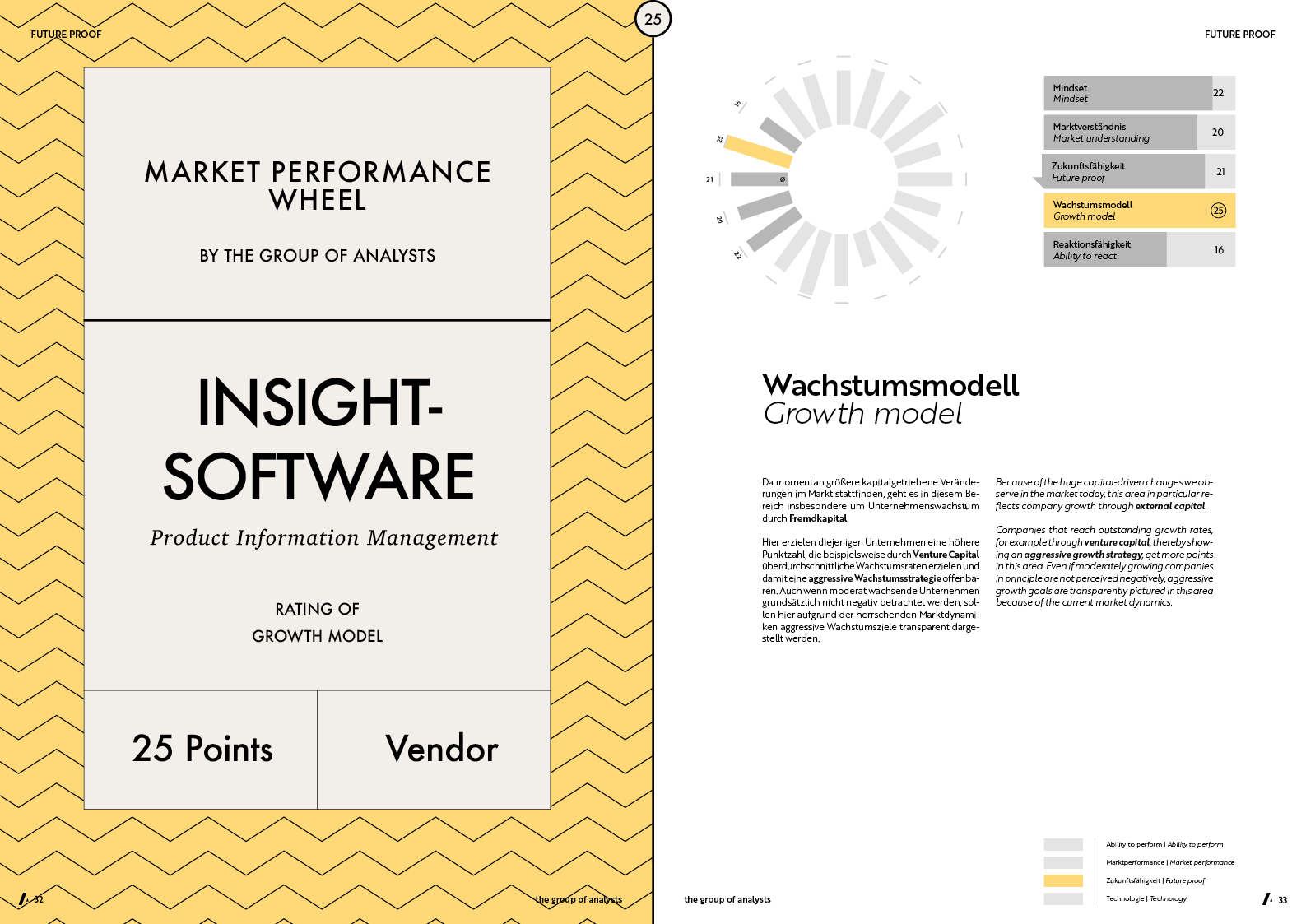 MPW | INSIGHTSOFTWARE