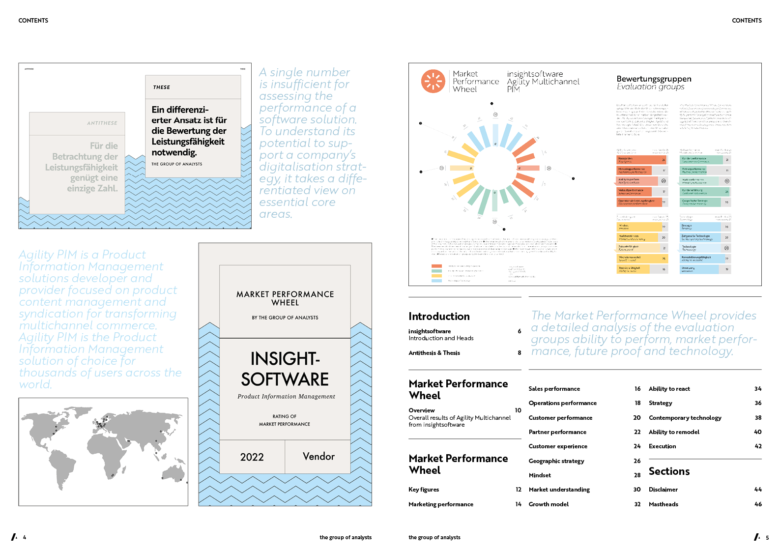 MPW | INSIGHTSOFTWARE