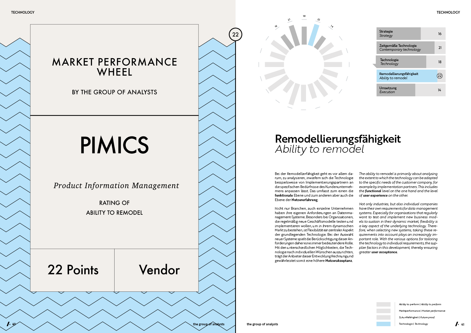 MPW | PIMICS