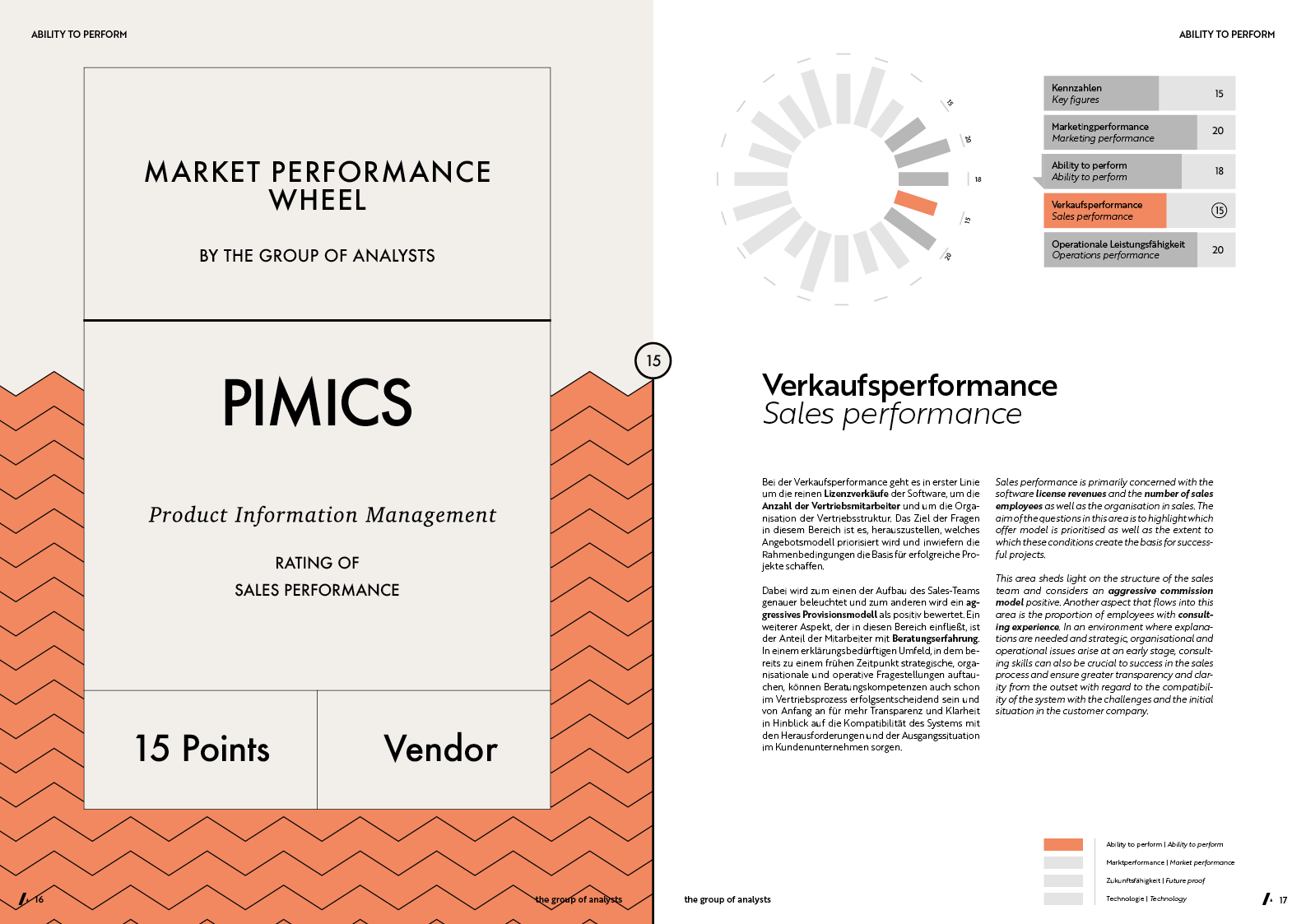 MPW | PIMICS