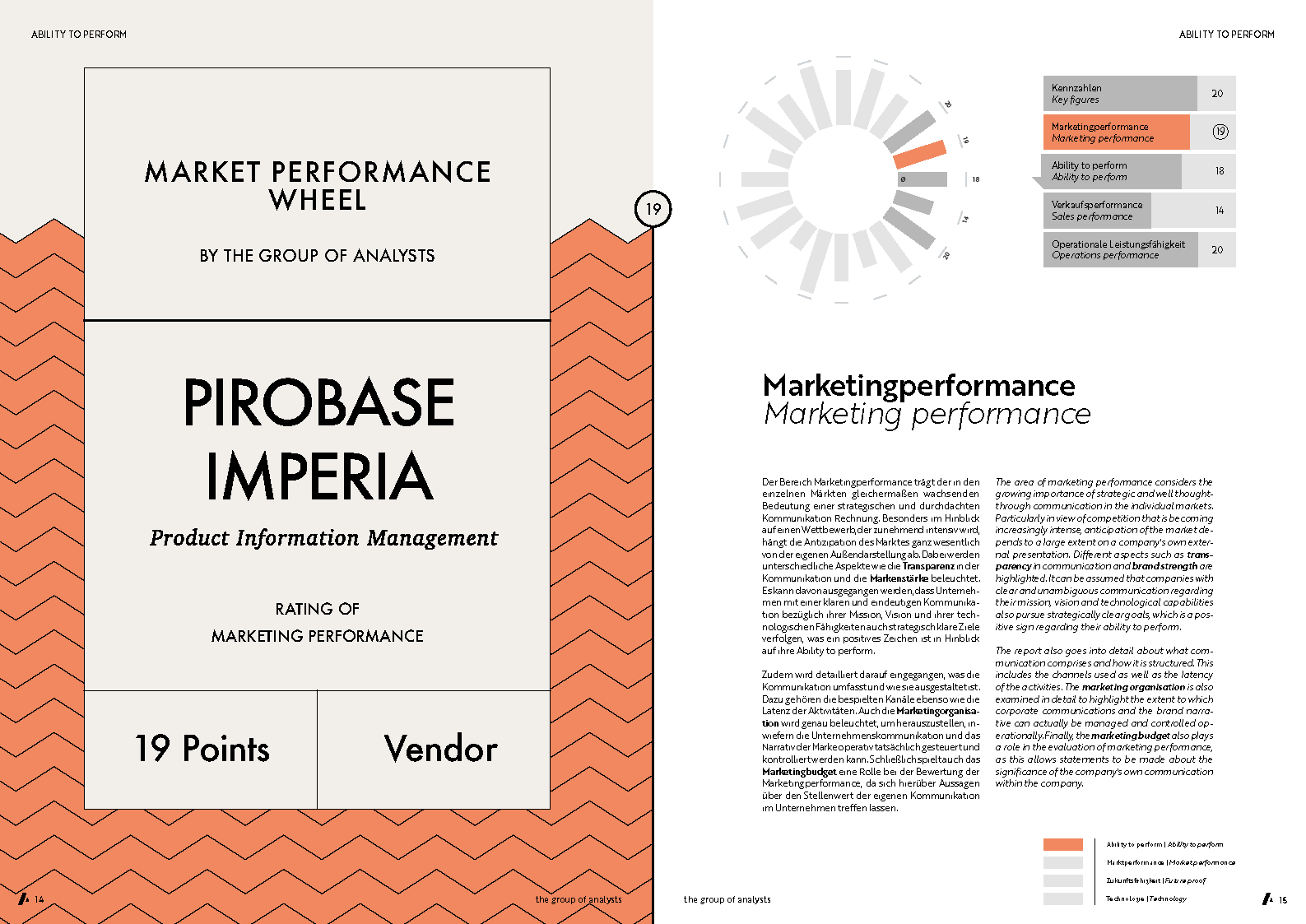 MPW | PIROBASE IMPERIA
