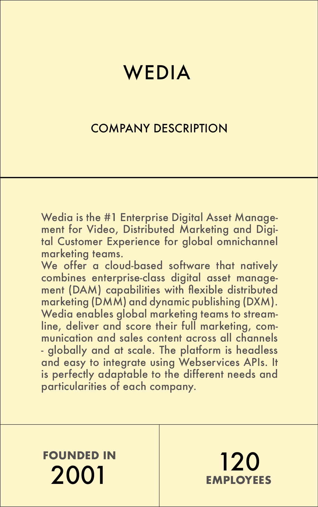 THE YELLOW PAGES | WEDIA