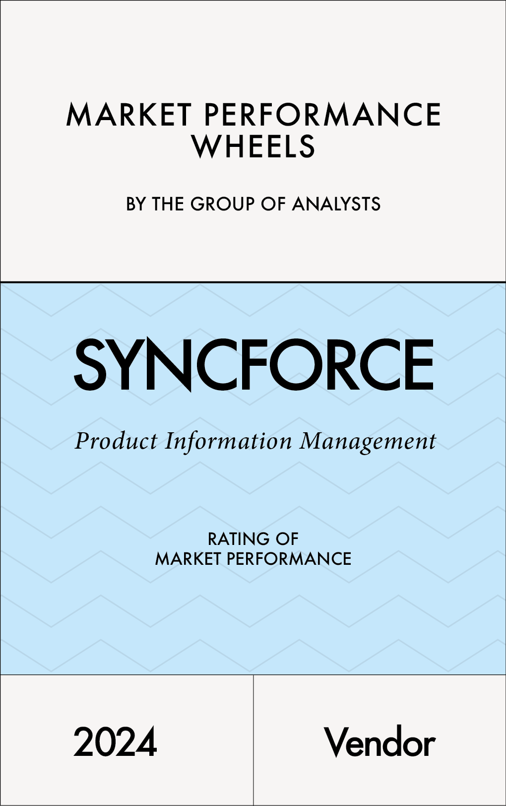 MPW | SYNCFORCE