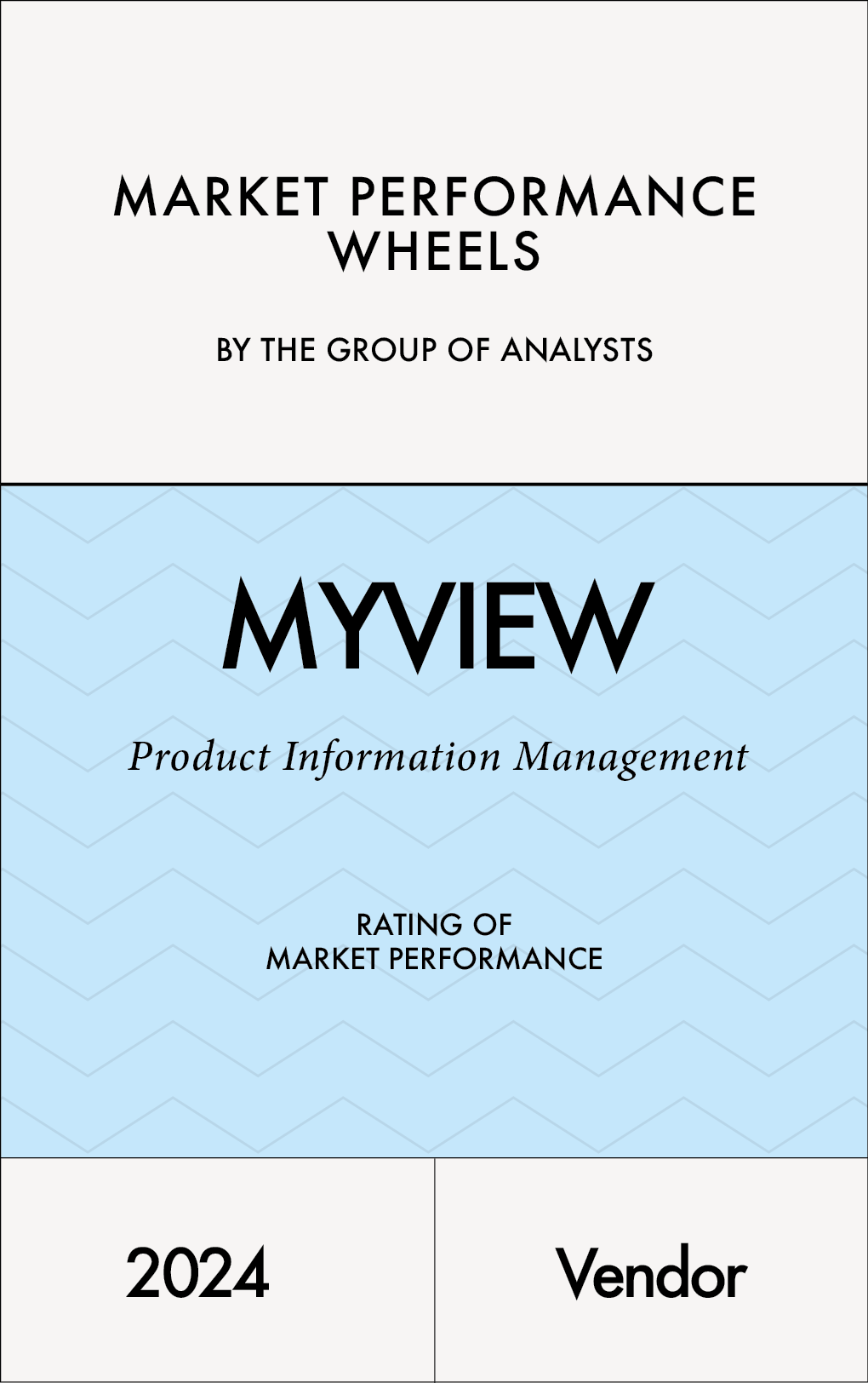 MPW | MYVIEW