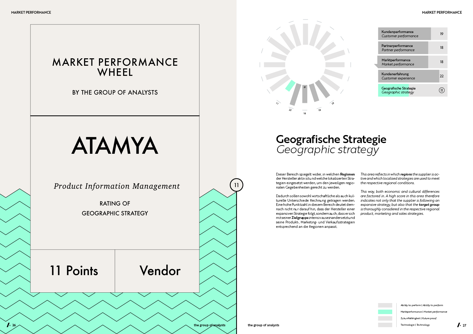 MPW | ATAMYA