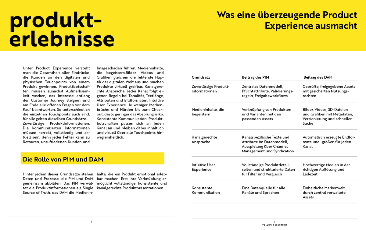 Best Practices für überzeugende Produkterlebnisse