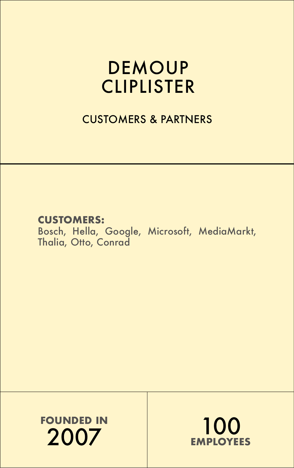 THE YELLOW PAGES | DEMOUP CLIPLISTER