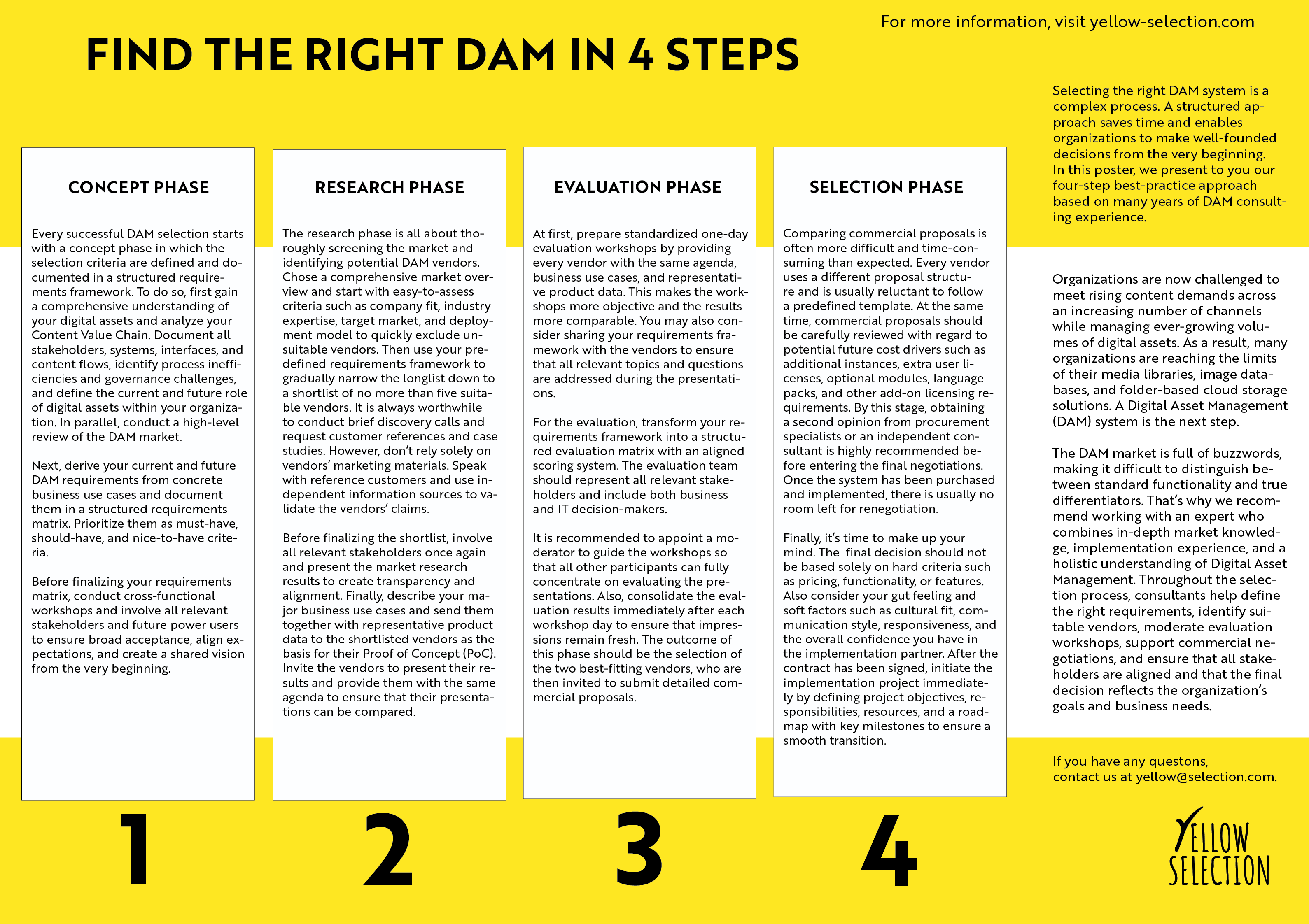 DAM Selection Poster