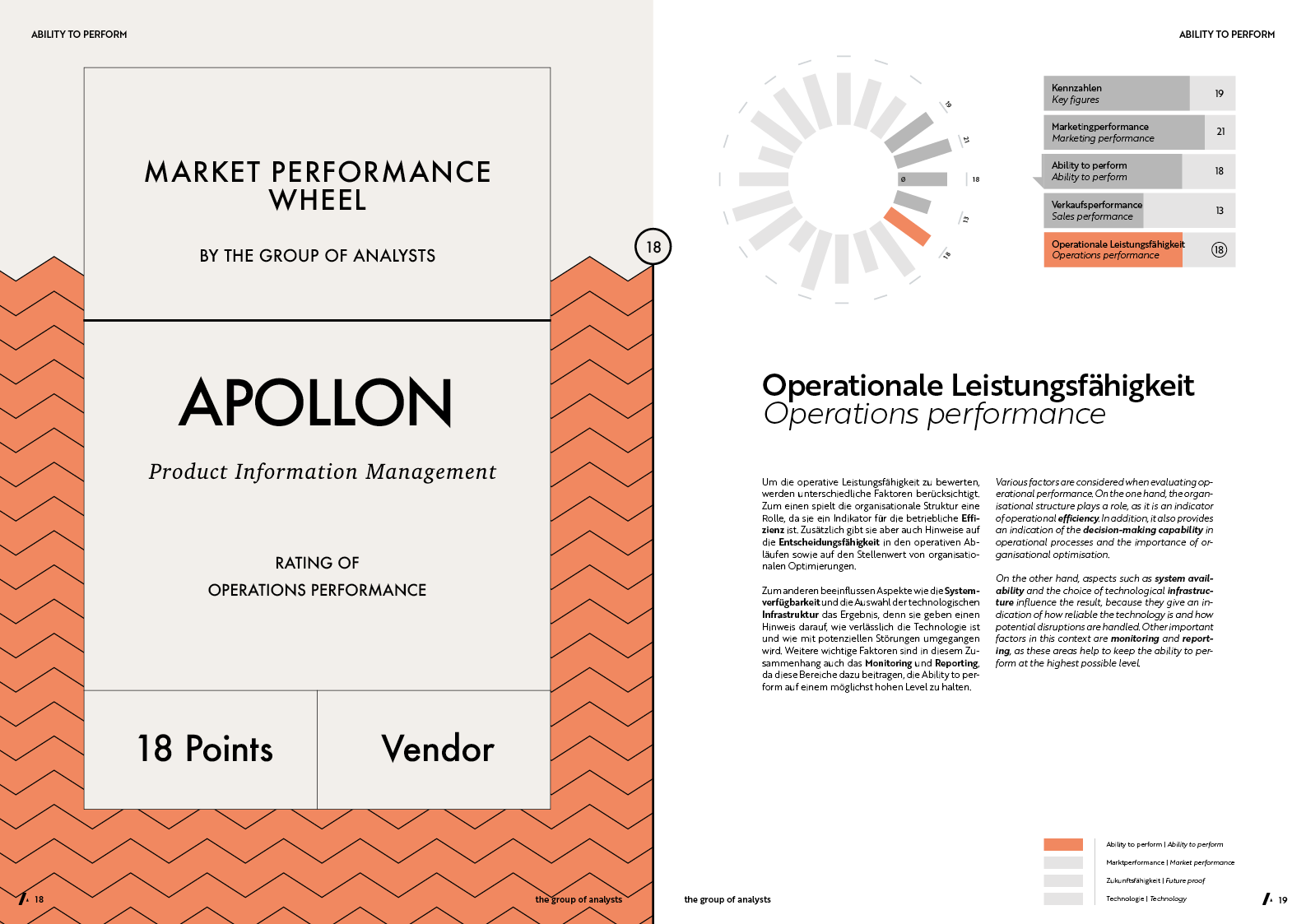 MPW | APOLLON