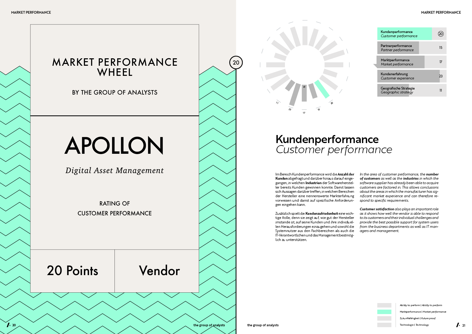 MPW | APOLLON