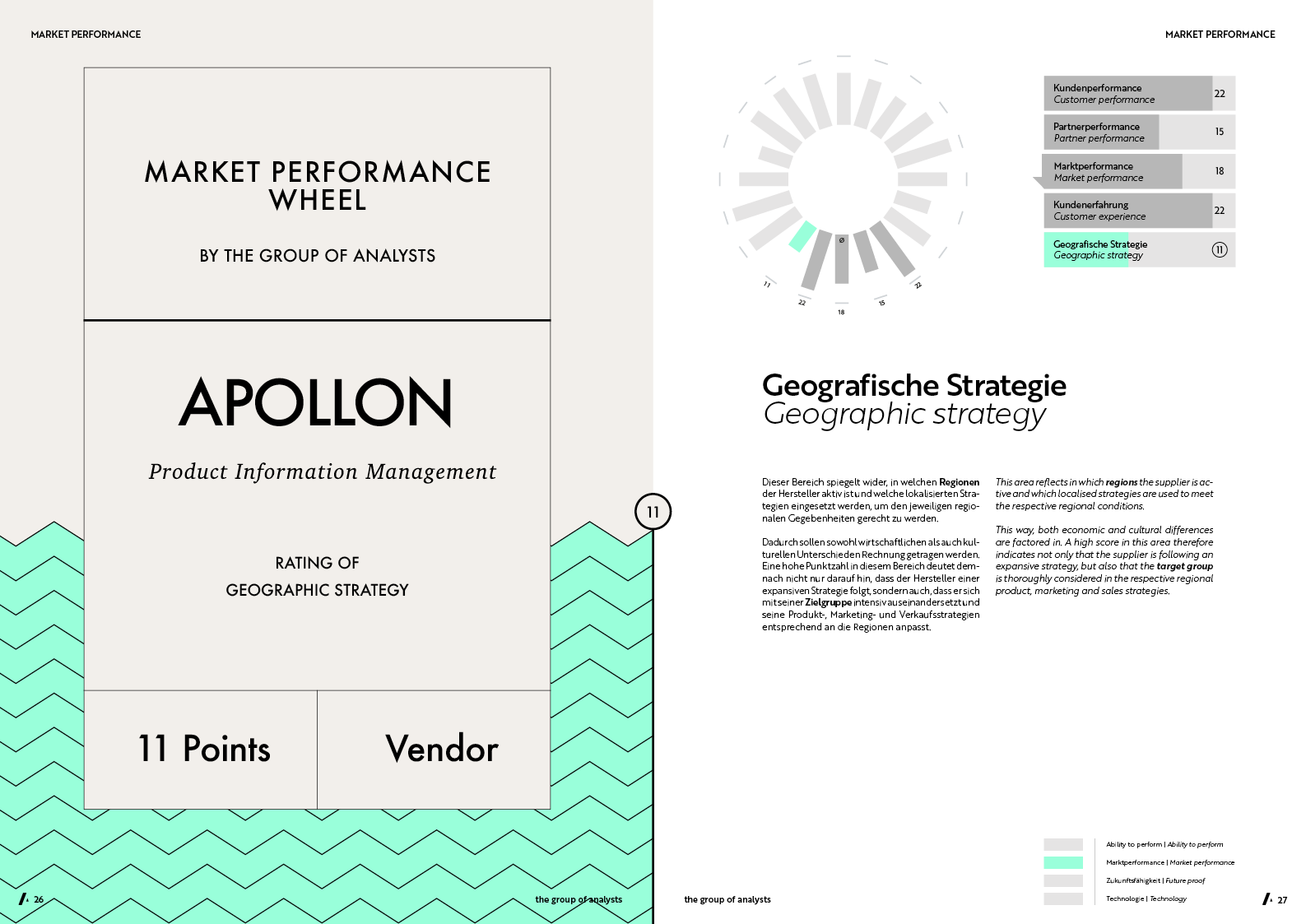MPW | APOLLON