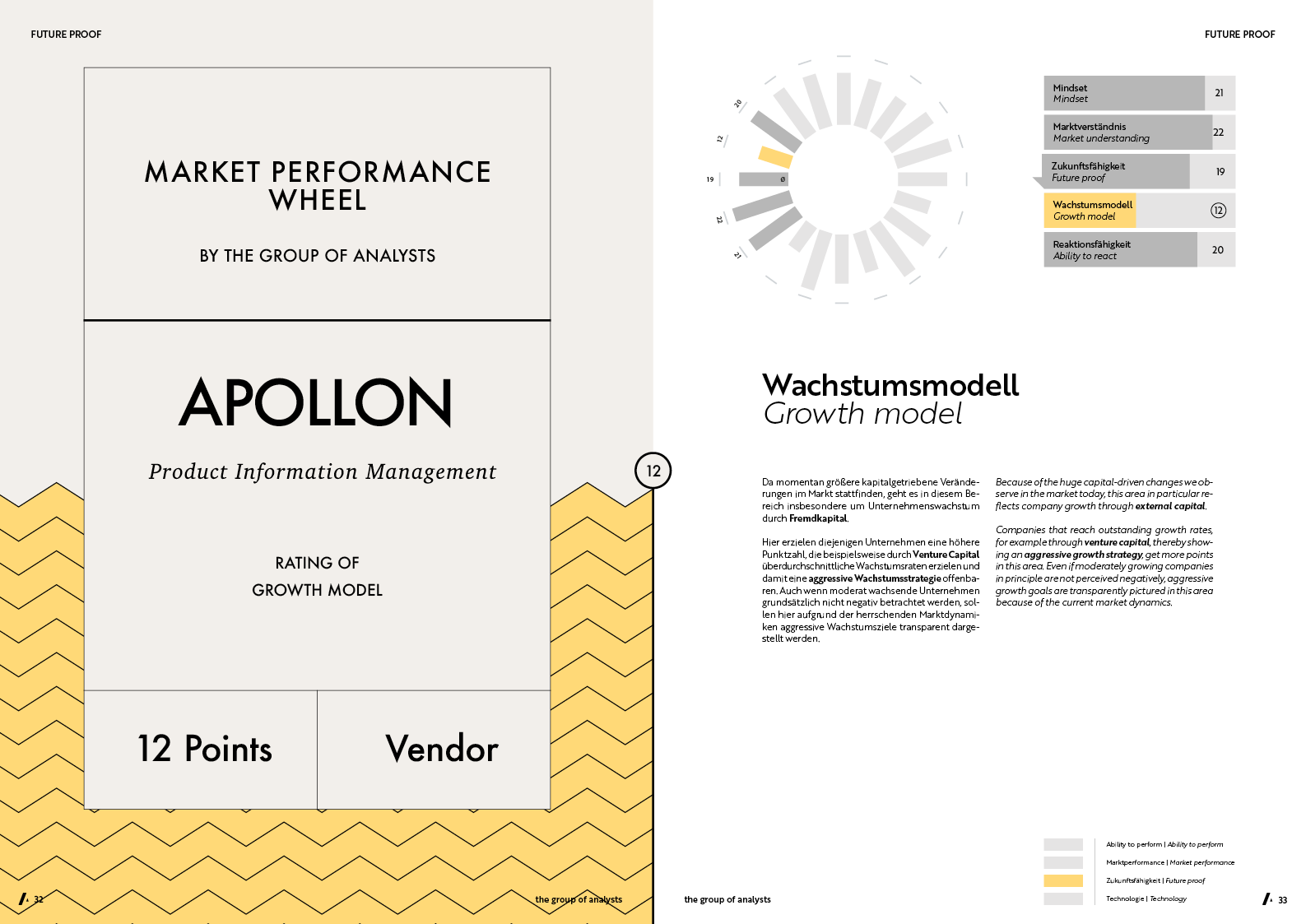MPW | APOLLON