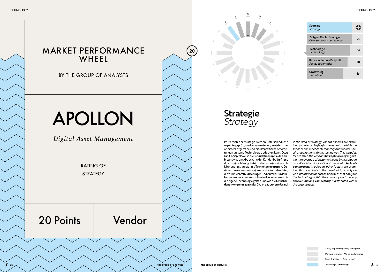 MPW | APOLLON