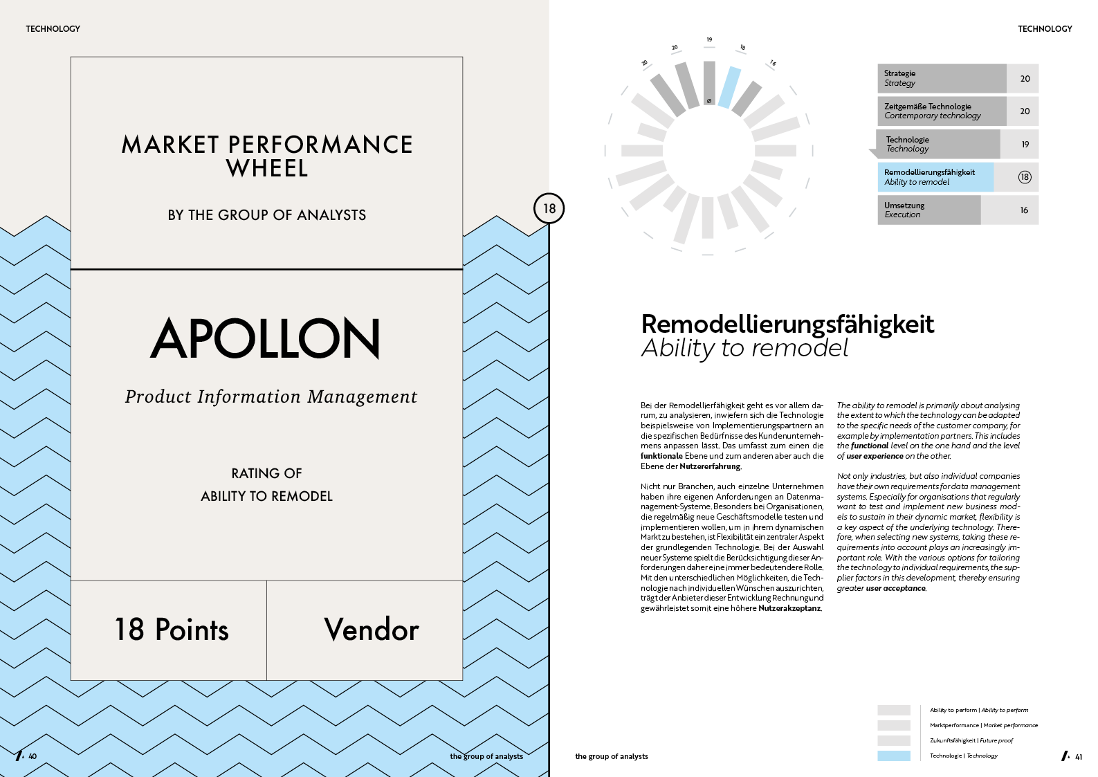 MPW | APOLLON