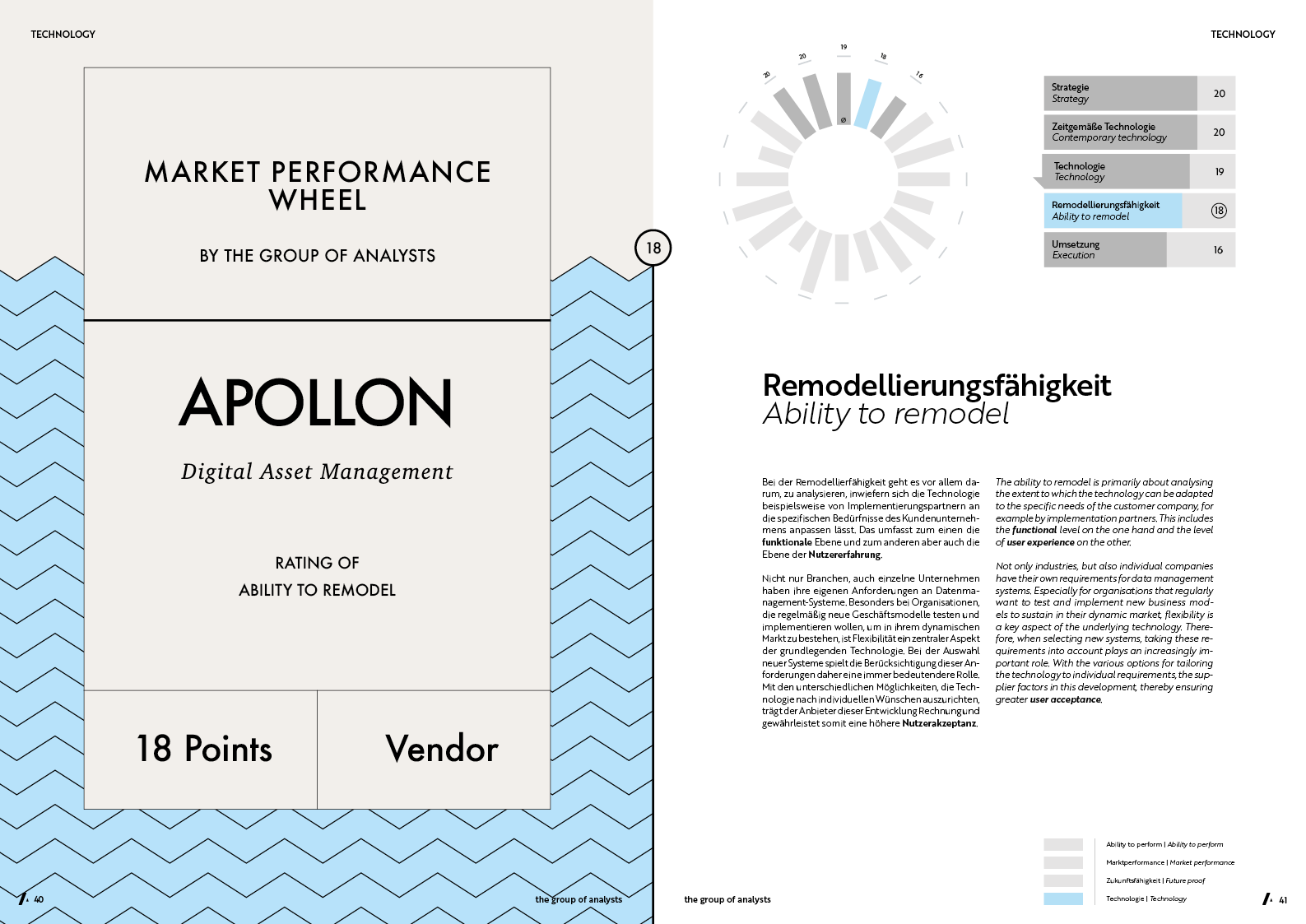 MPW | APOLLON