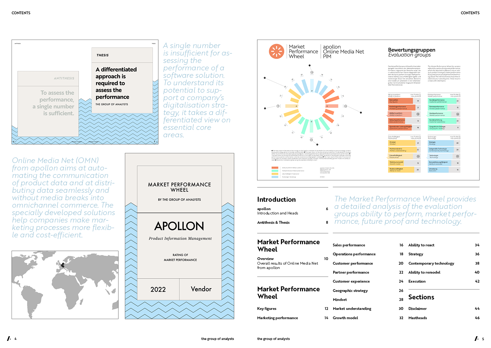 MPW | APOLLON