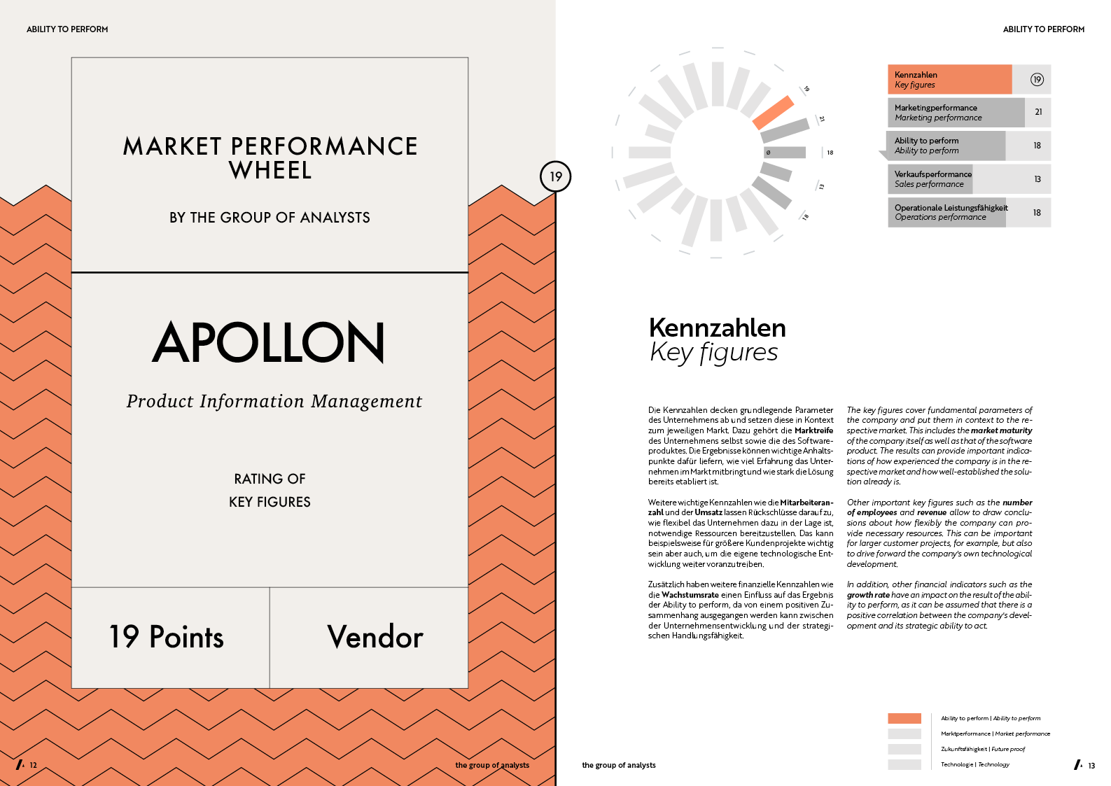 MPW | APOLLON