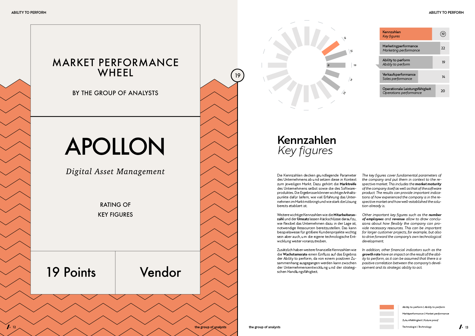 MPW | APOLLON