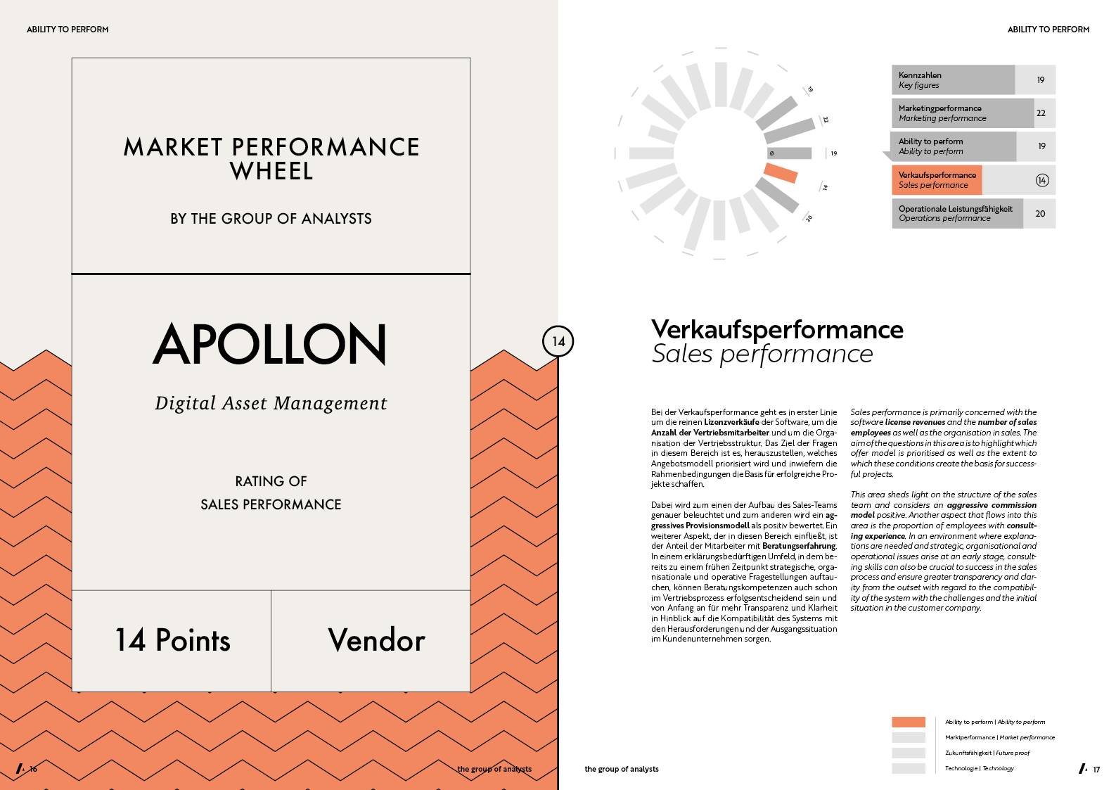MPW | APOLLON