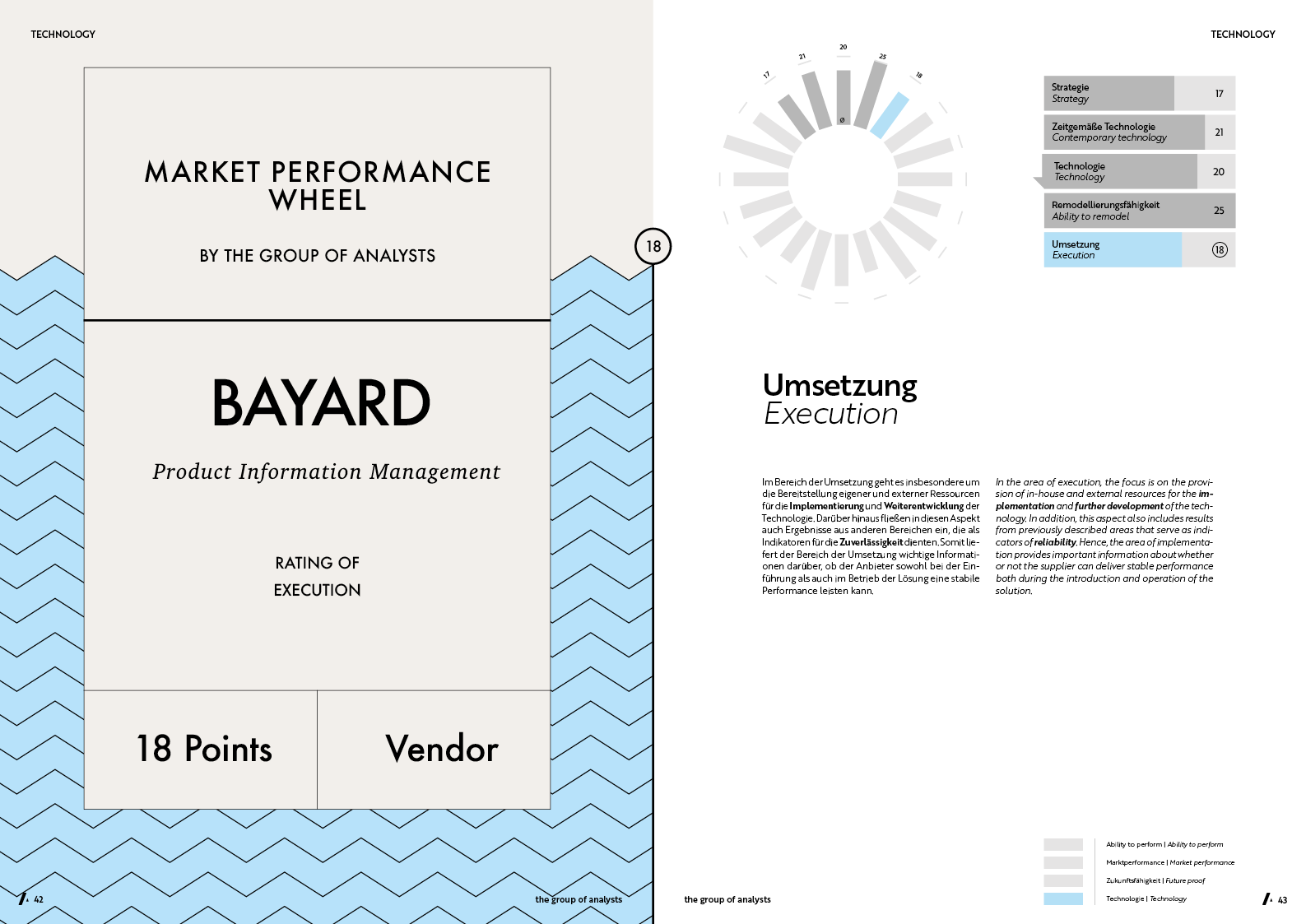 MPW | BAYARD