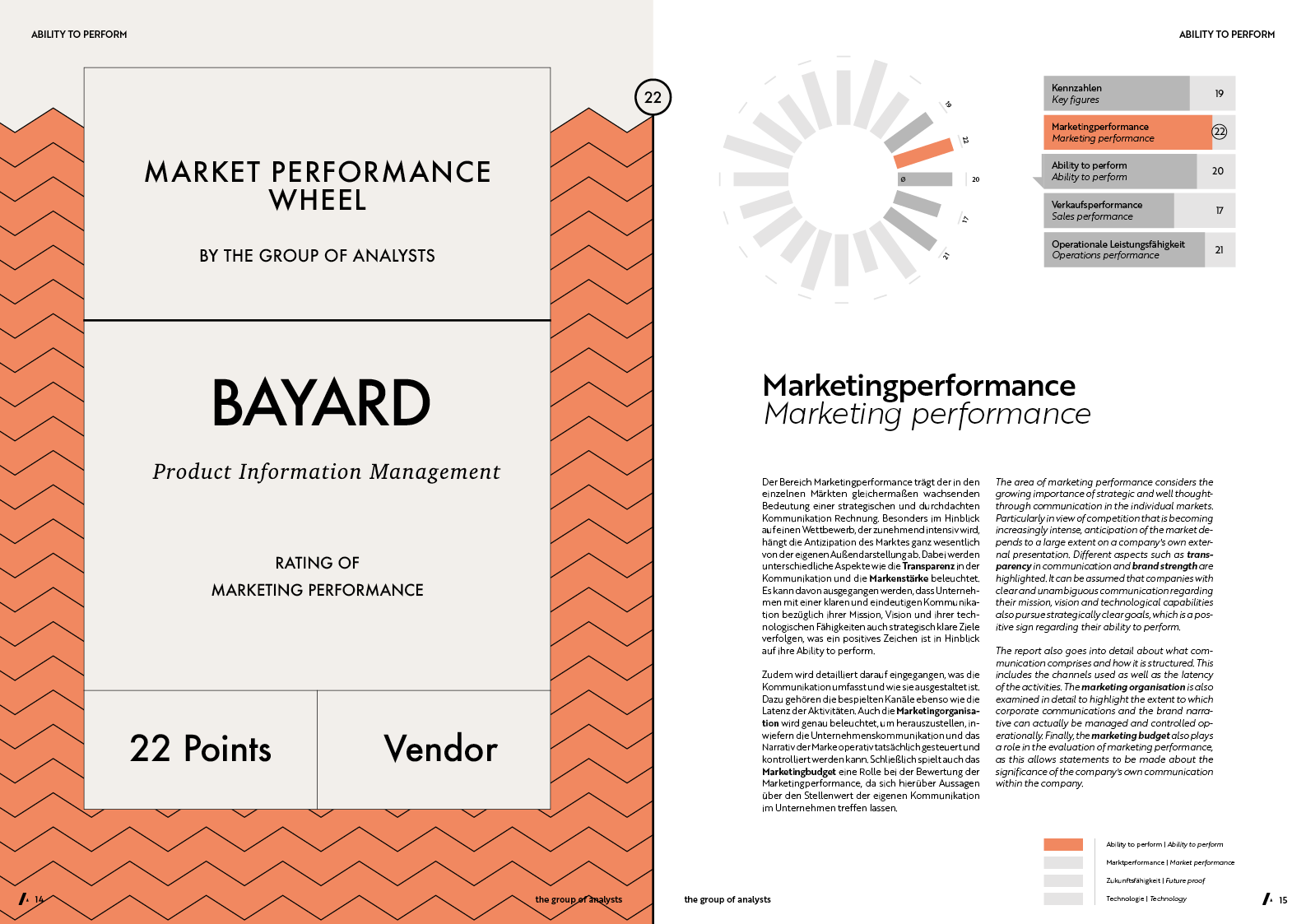 MPW | BAYARD