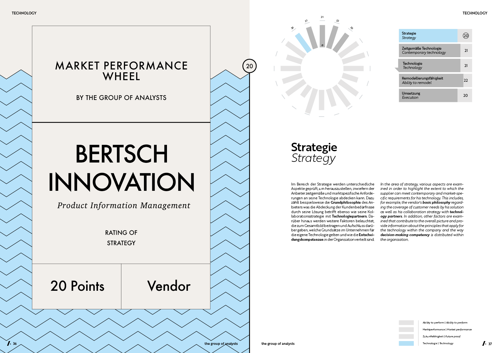 MPW | BERTSCH INNOVATION