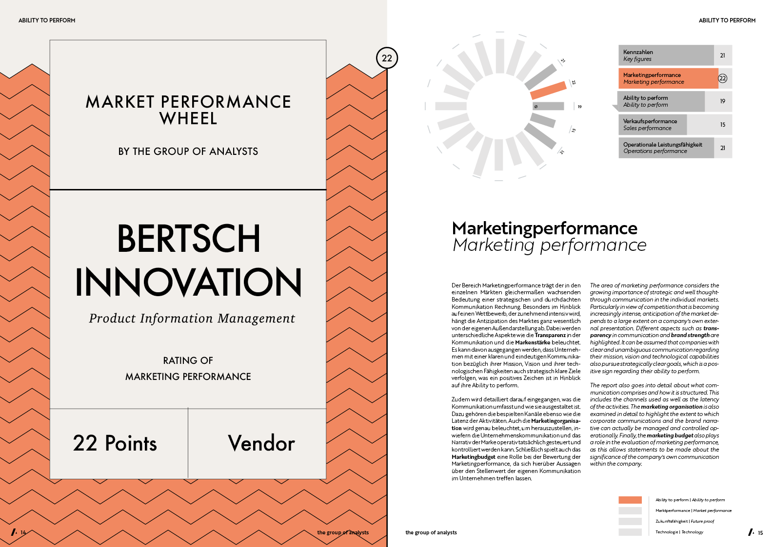 MPW | BERTSCH INNOVATION