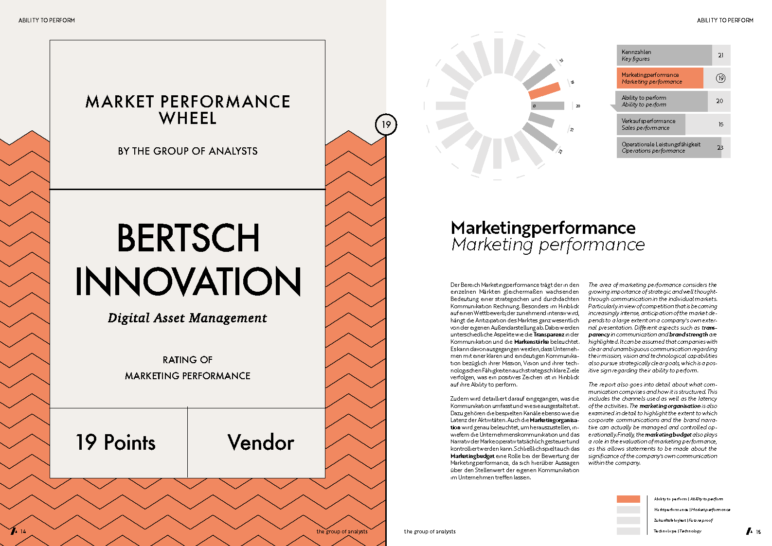 MPW | BERTSCH INNOVATION