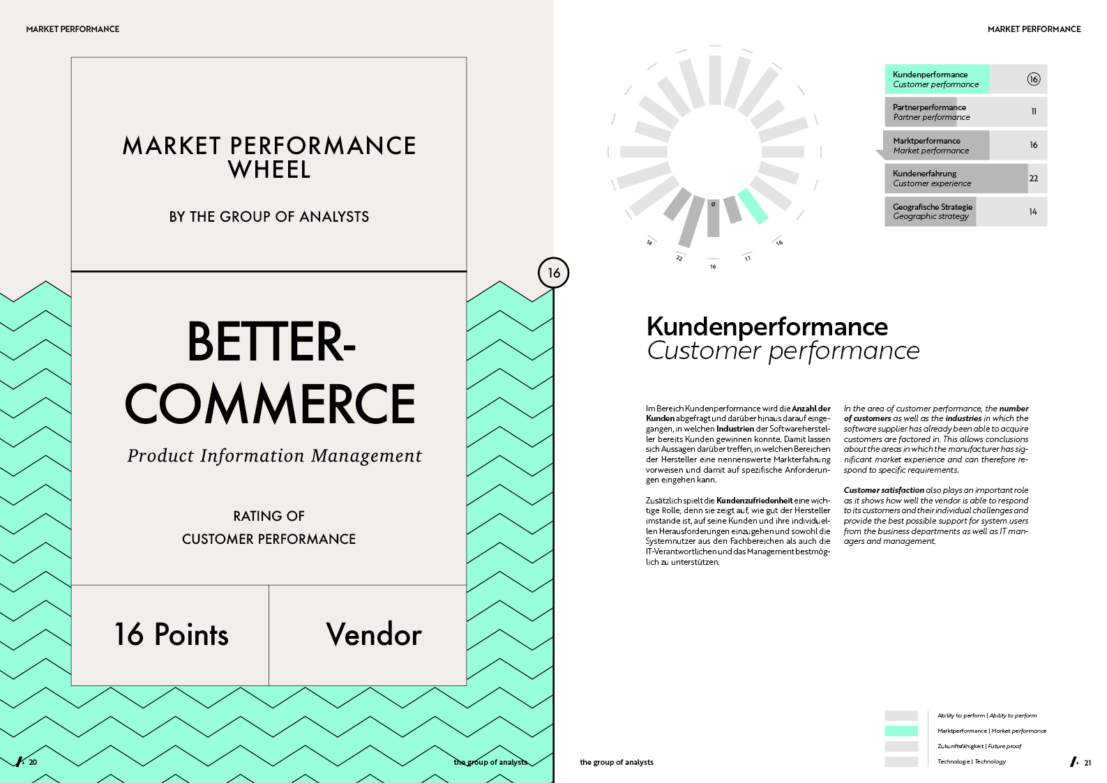 MPW | BETTERCOMMERCE