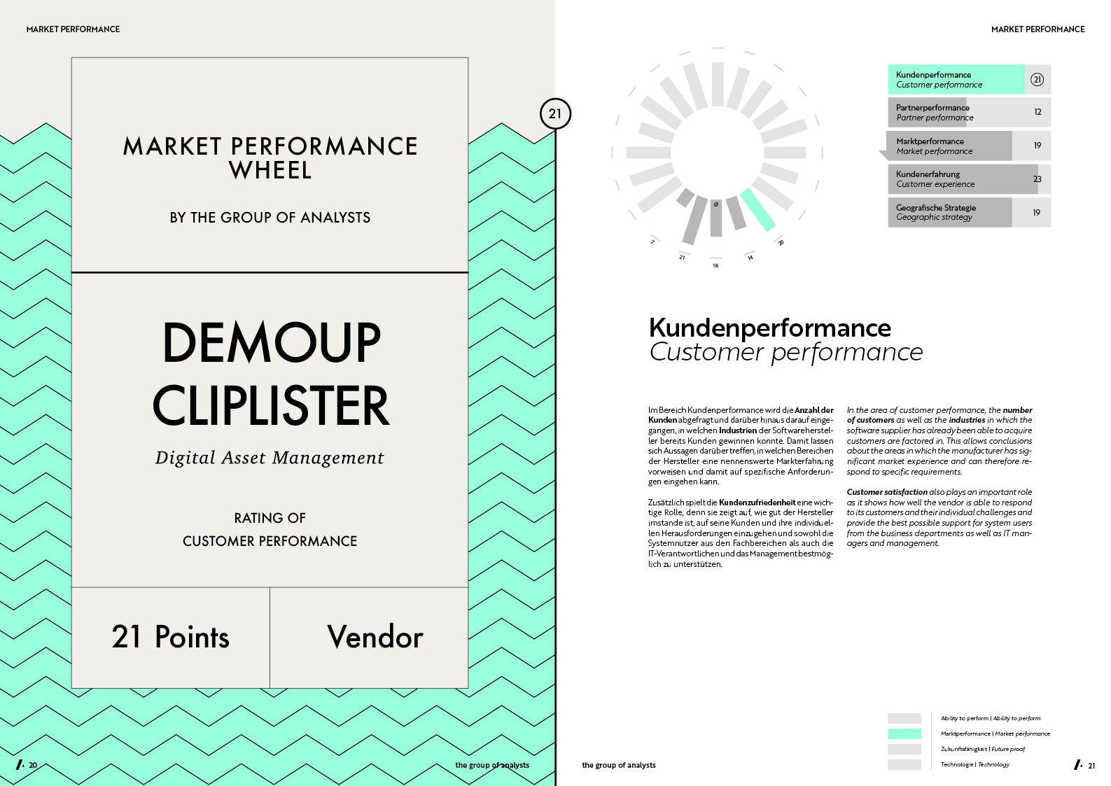 MPW | DEMOUP CLIPLISTER